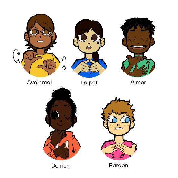 Sign language 2 (french)